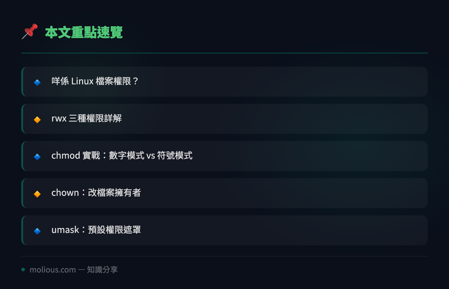 Linux 檔案權限完全攻略:chmod、chown、umask 一次搞掂 - 文章重點速覽 infographic