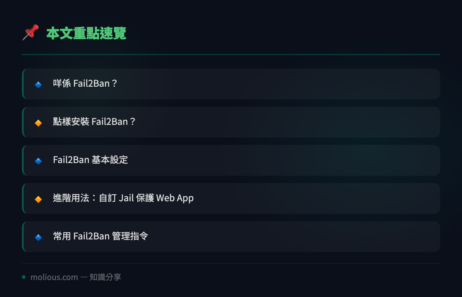 Linux 伺服器安全加固：用 Fail2Ban 自動封鎖暴力破解攻擊 - 文章重點速覽 infographic