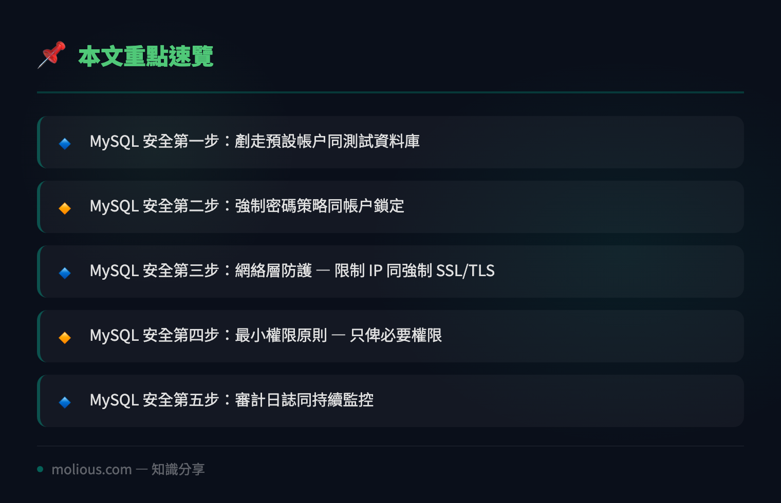 MySQL 安全加固終極指南：5 步鎖死數據庫防黑客 - 文章重點速覽 infographic