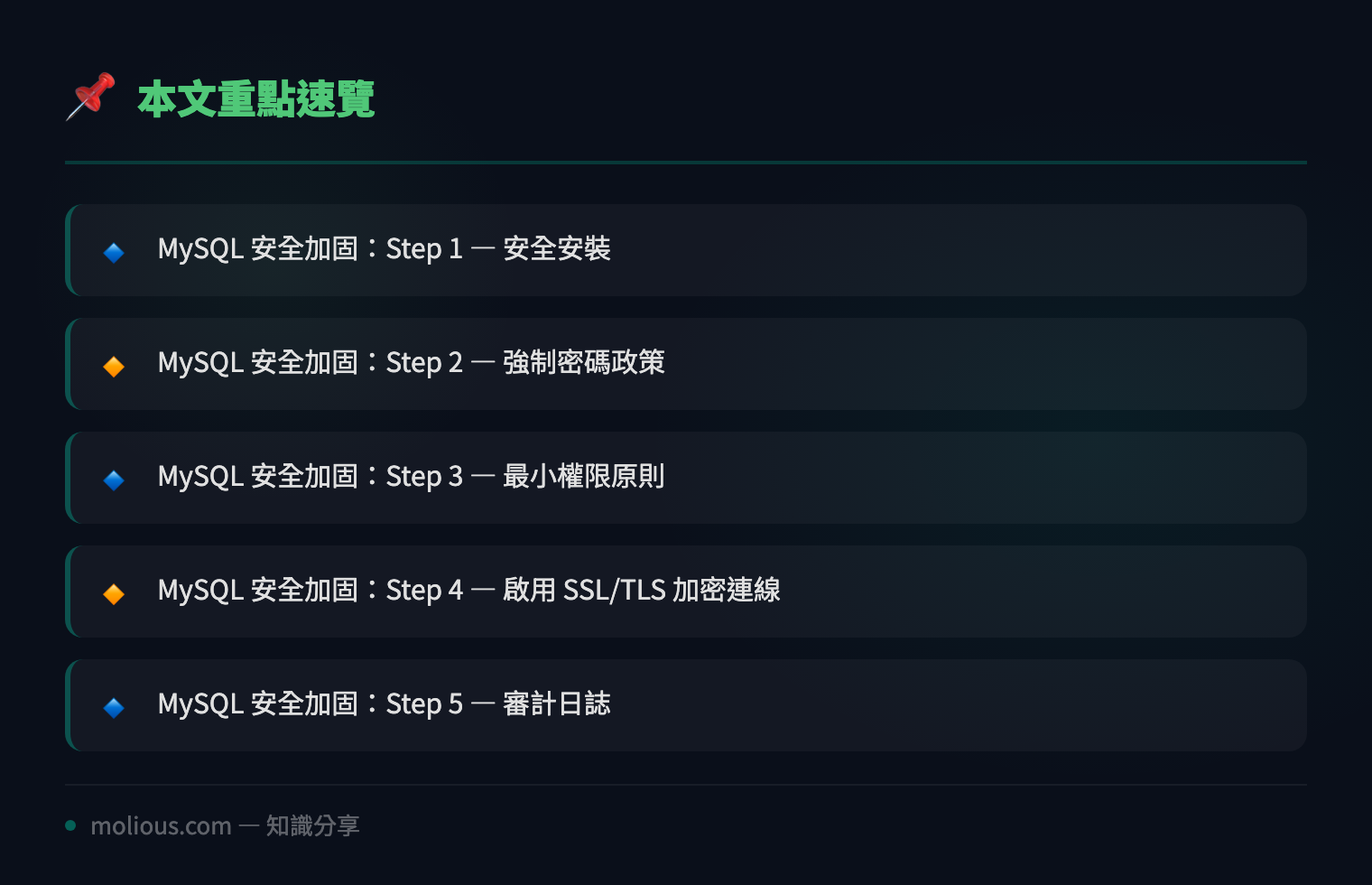 MySQL資料庫安全加固實戰:8步鎖死你嘅Database Server - 文章重點速覽 infographic