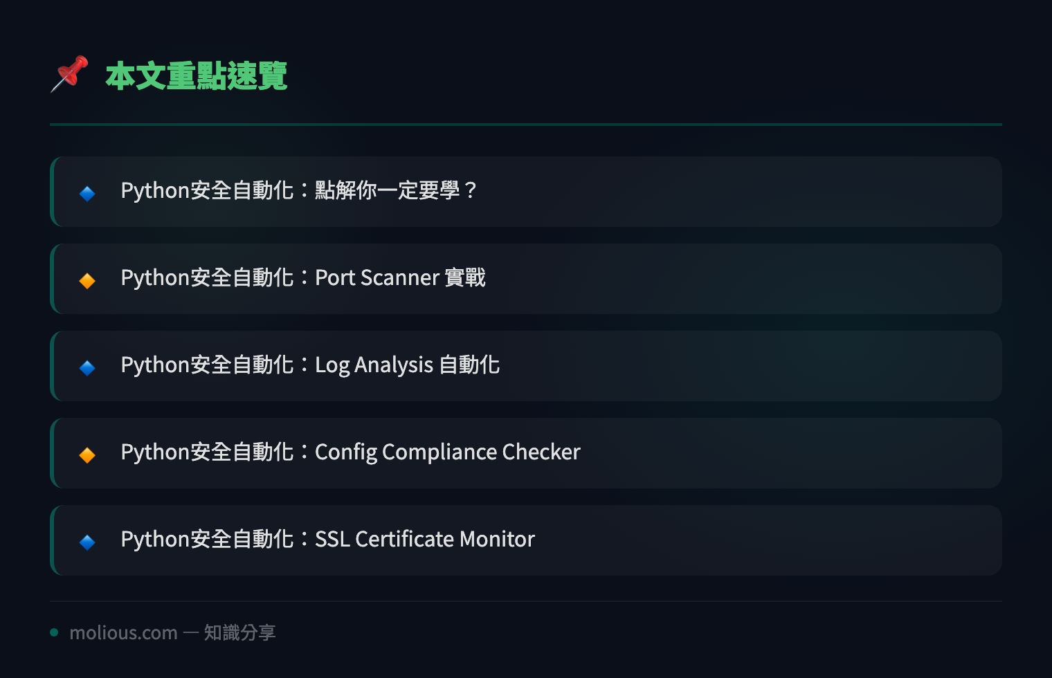 Python安全自動化實戰:5個Script幫你慳返80%重複安全工作 - 文章重點速覽 infographic
