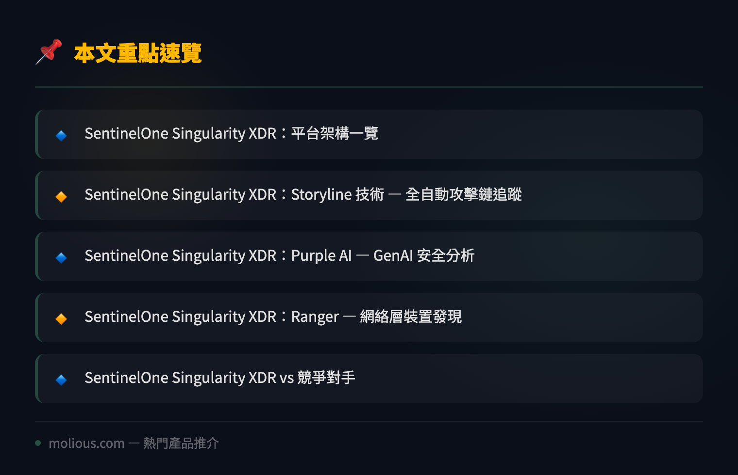 SentinelOne Singularity XDR深度評測:AI驅動自主防禦平台重新定義Endpoint Security - 文章重點速覽 infographic