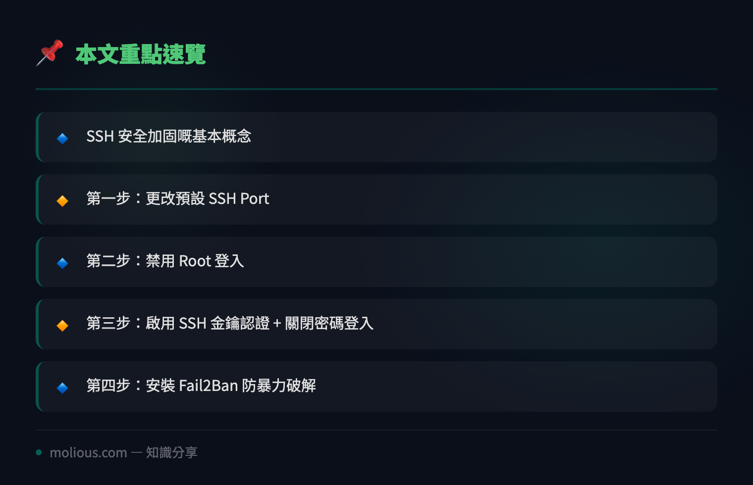 SSH 安全加固實戰：由零開始保護你嘅 Linux 伺服器 - 文章重點速覽 infographic