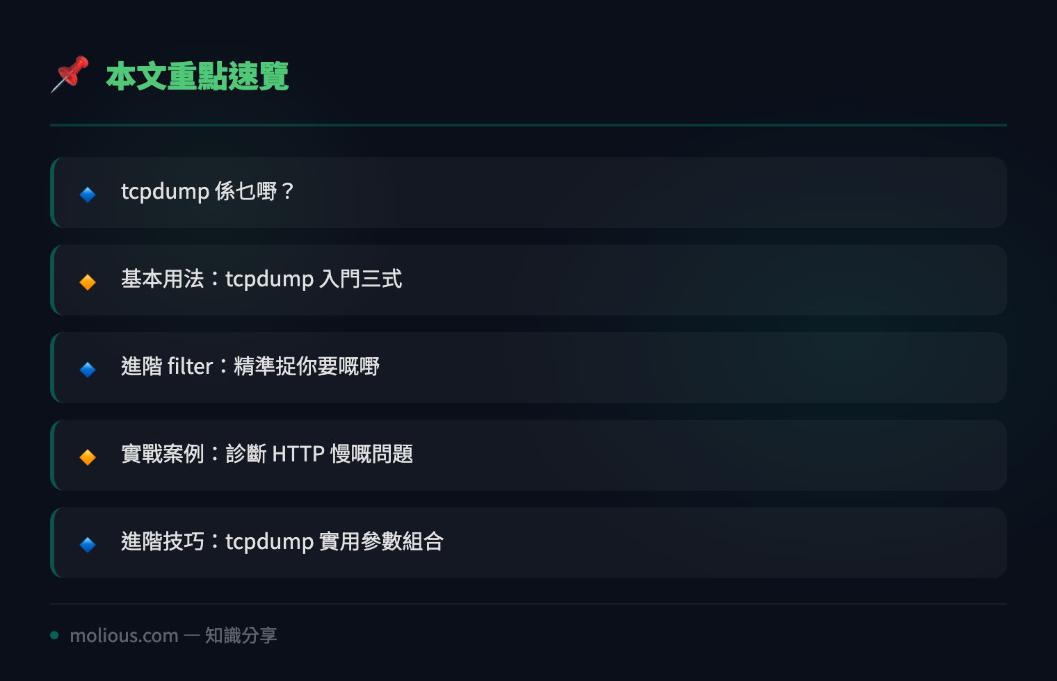 tcpdump 網絡封包分析教學：IT 人必學命令行診斷神器 - 文章重點速覽 infographic