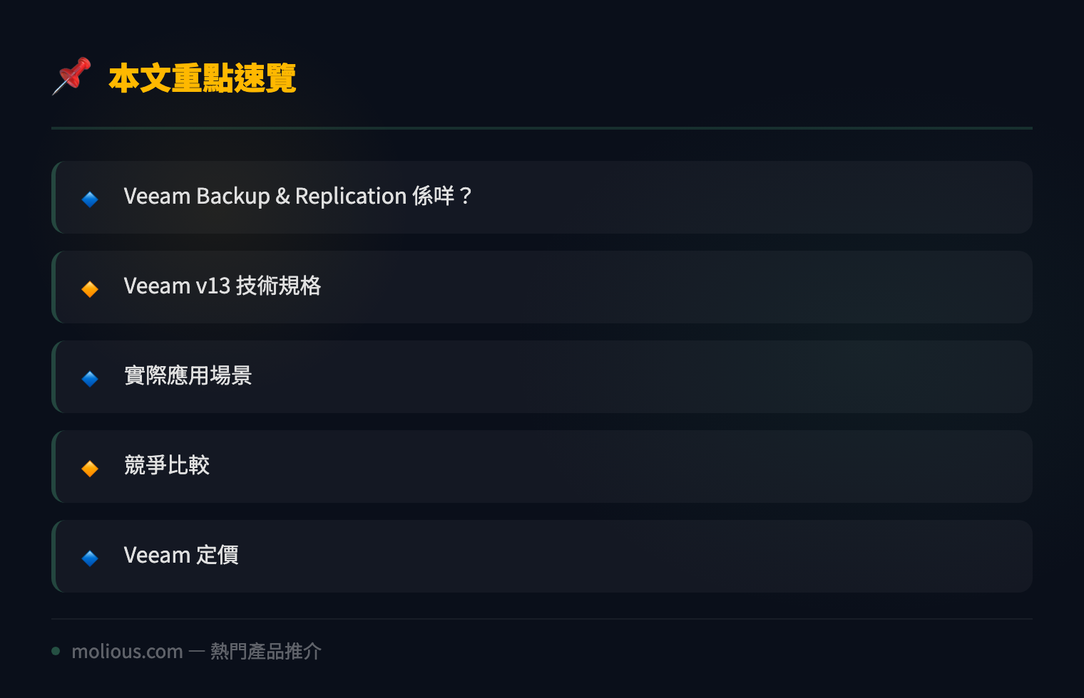 Veeam Backup & Replication v13：新一代企業級備份災難復原全面評測 - 文章重點速覽 infographic