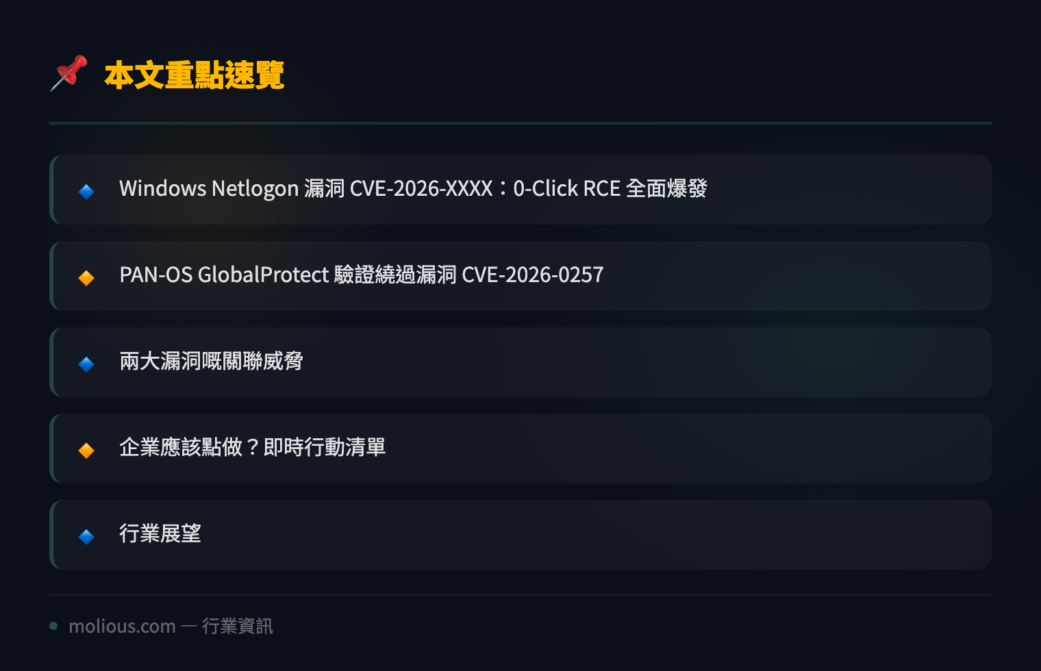 Windows Netlogon + PAN-OS 雙漏洞危機：2026年6月全球企業立即修補呼籲 - 文章重點速覽 infographic