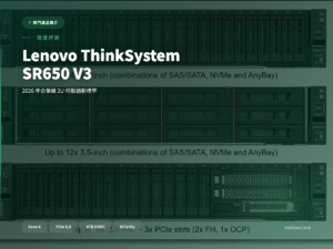 Lenovo ThinkSystem SR650 V3 伺服器評測封面圖