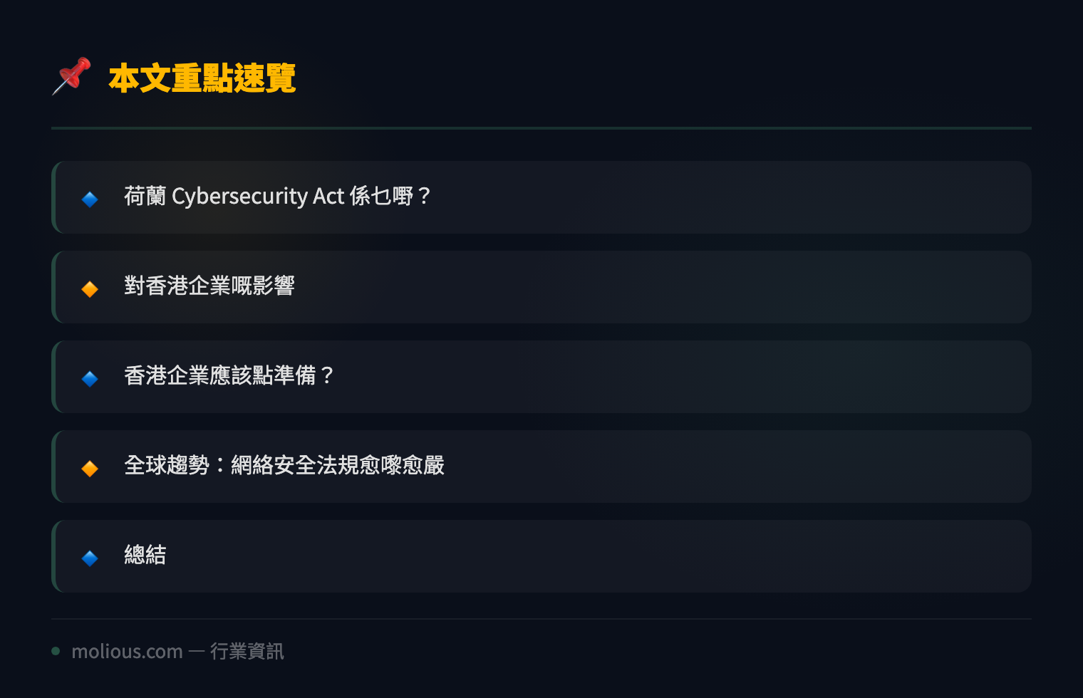 荷蘭網絡安全法 8 月生效：歐盟 NIS2 落地對香港企業嘅啟示 - 文章重點速覽 infographic