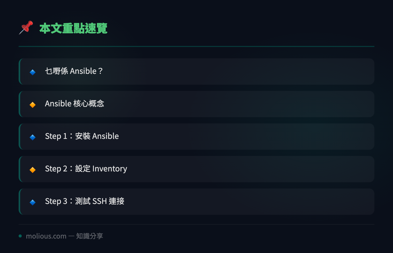 Ansible 自動化部署 Linux Server 新手入門教學 - 文章重點速覽 infographic
