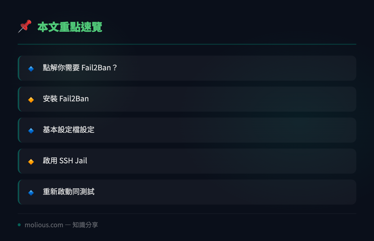 Fail2Ban 伺服器安全加固教學：自動阻擋 SSH 暴力破解攻擊 - 文章重點速覽 infographic