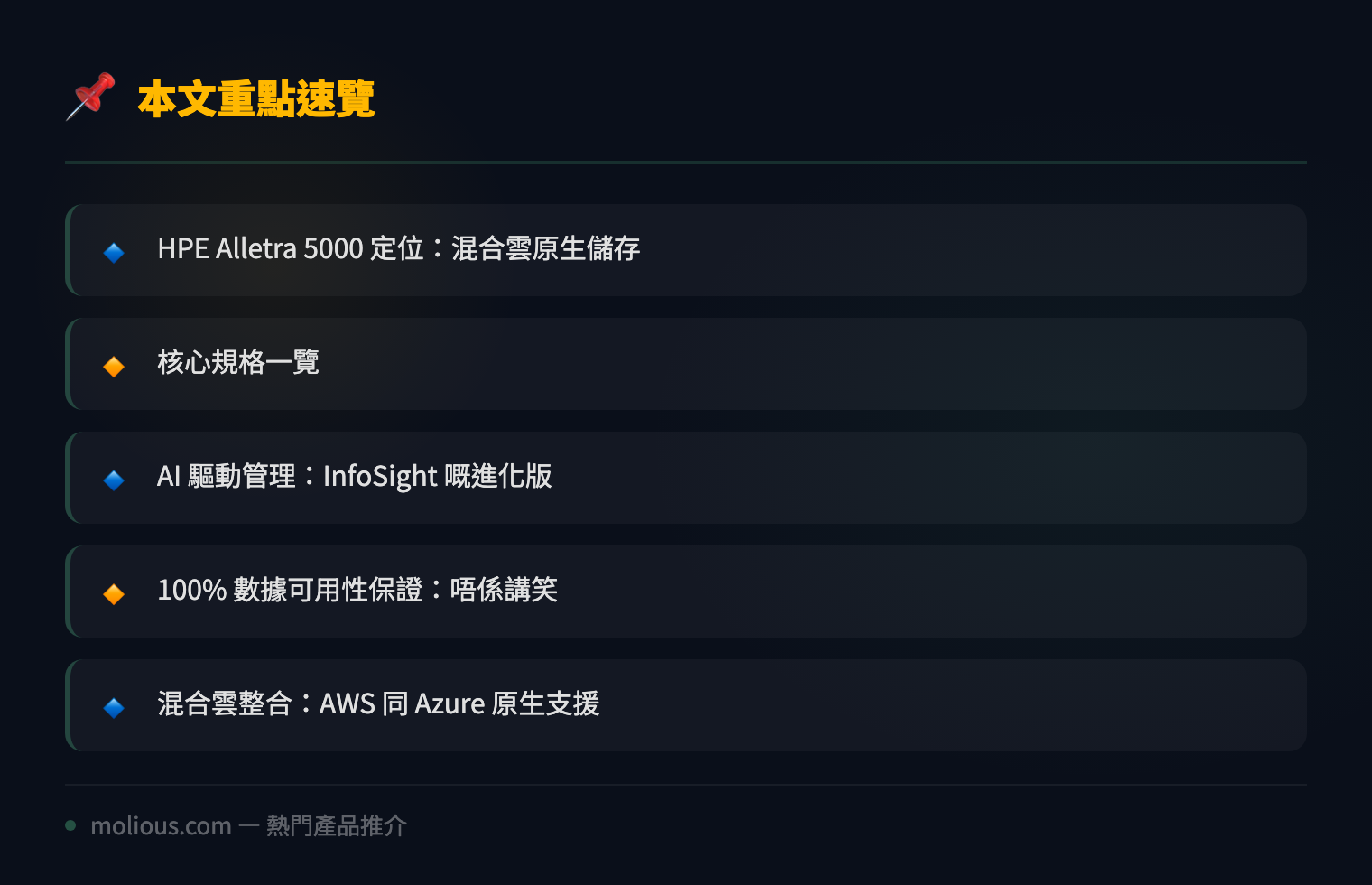 HPE Alletra 5000 深度評測：AI 驅動混合雲儲存新標準 - 文章重點速覽 infographic
