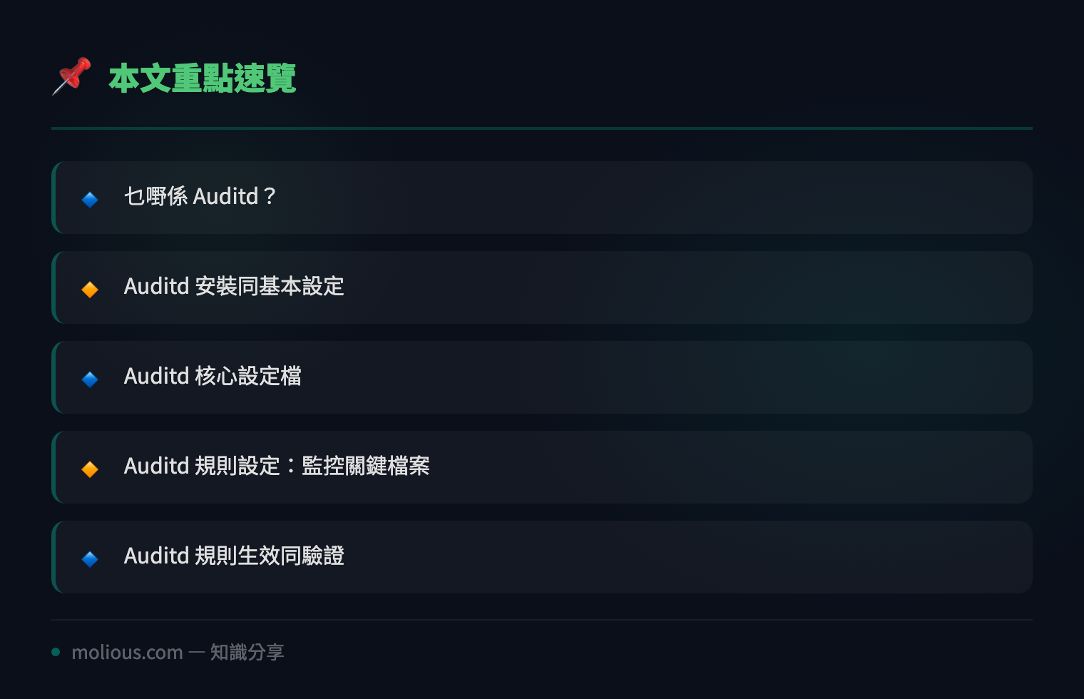 Linux Auditd 安全監控實戰教學：由安裝到進階規則設定 - 文章重點速覽 infographic