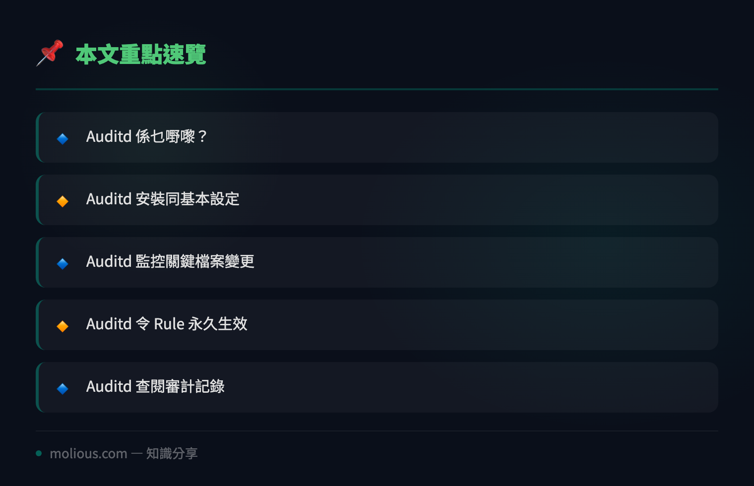 Linux Auditd 檔案監控教學:IT 管理員必學安全審計技巧 - 文章重點速覽 infographic