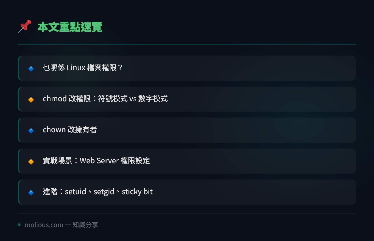 Linux 檔案權限管理：chmod 同 chown 實戰教學 - 文章重點速覽 infographic