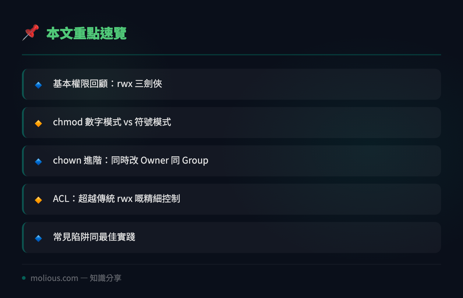 Linux 檔案權限管理：chmod、chown 同 ACL 進階設定教學 - 文章重點速覽 infographic