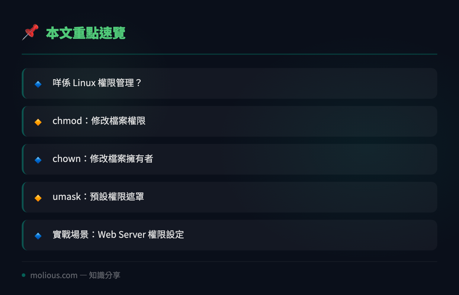 Linux 權限管理終極教學：chmod、chown 一次搞掂 - 文章重點速覽 infographic