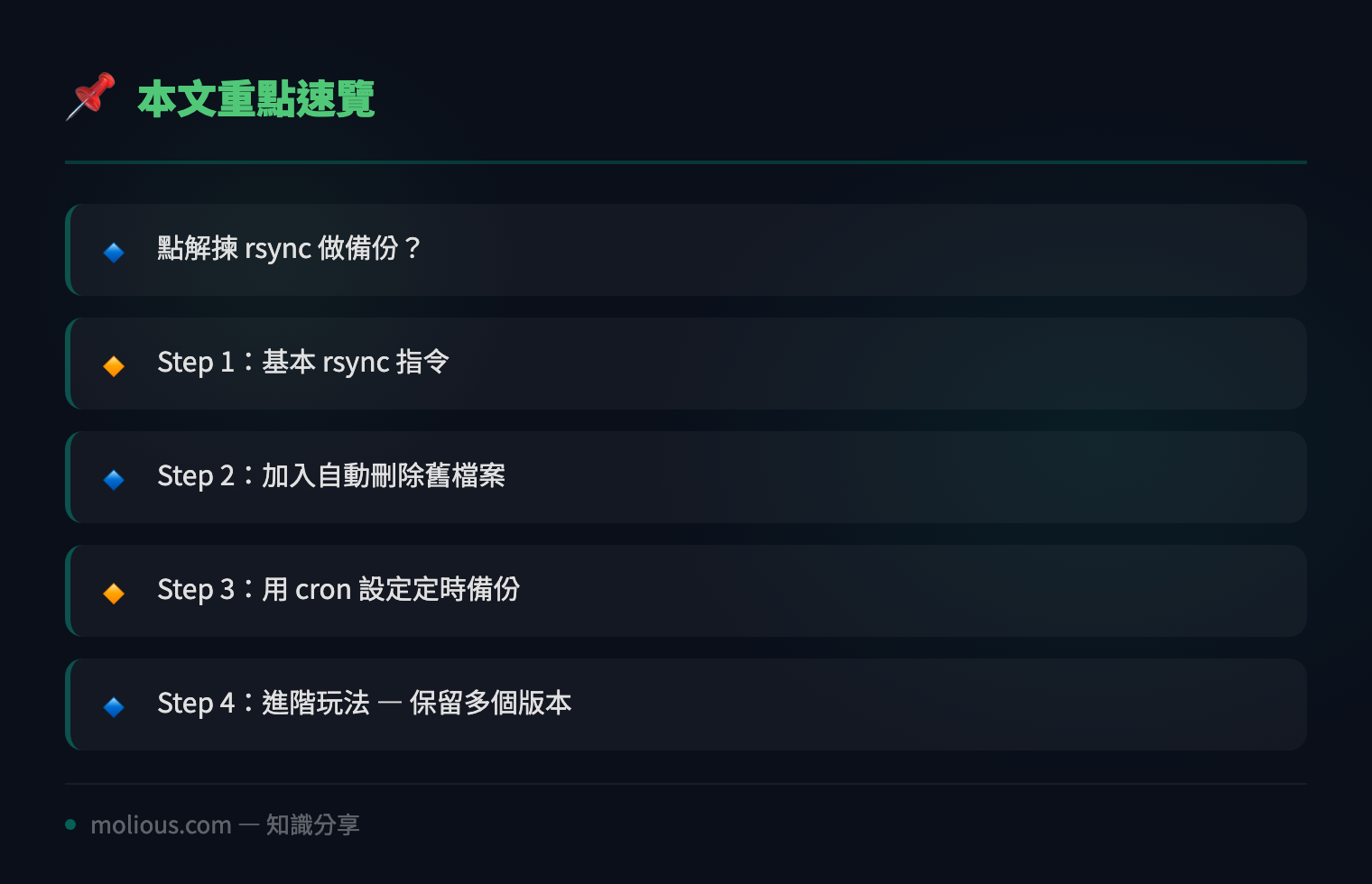 Linux 伺服器自動備份攻略：用 rsync cron 打造企業級數據保護 - 文章重點速覽 infographic