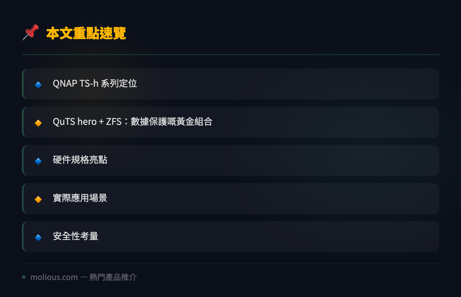 QNAP TS-h 系列 NAS 深度評測:QuTS hero ZFS 企業級數據保護實戰 - 文章重點速覽 infographic