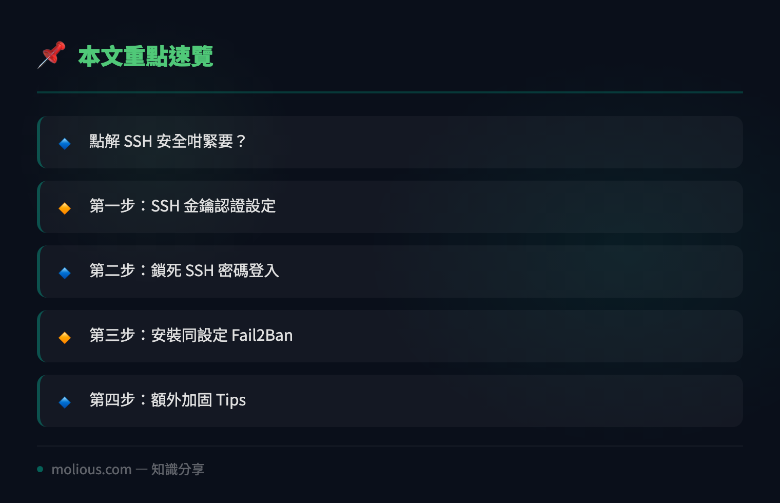 SSH 安全加固實戰:用金鑰認證同 Fail2Ban 鎖死暴力破解 - 文章重點速覽 infographic