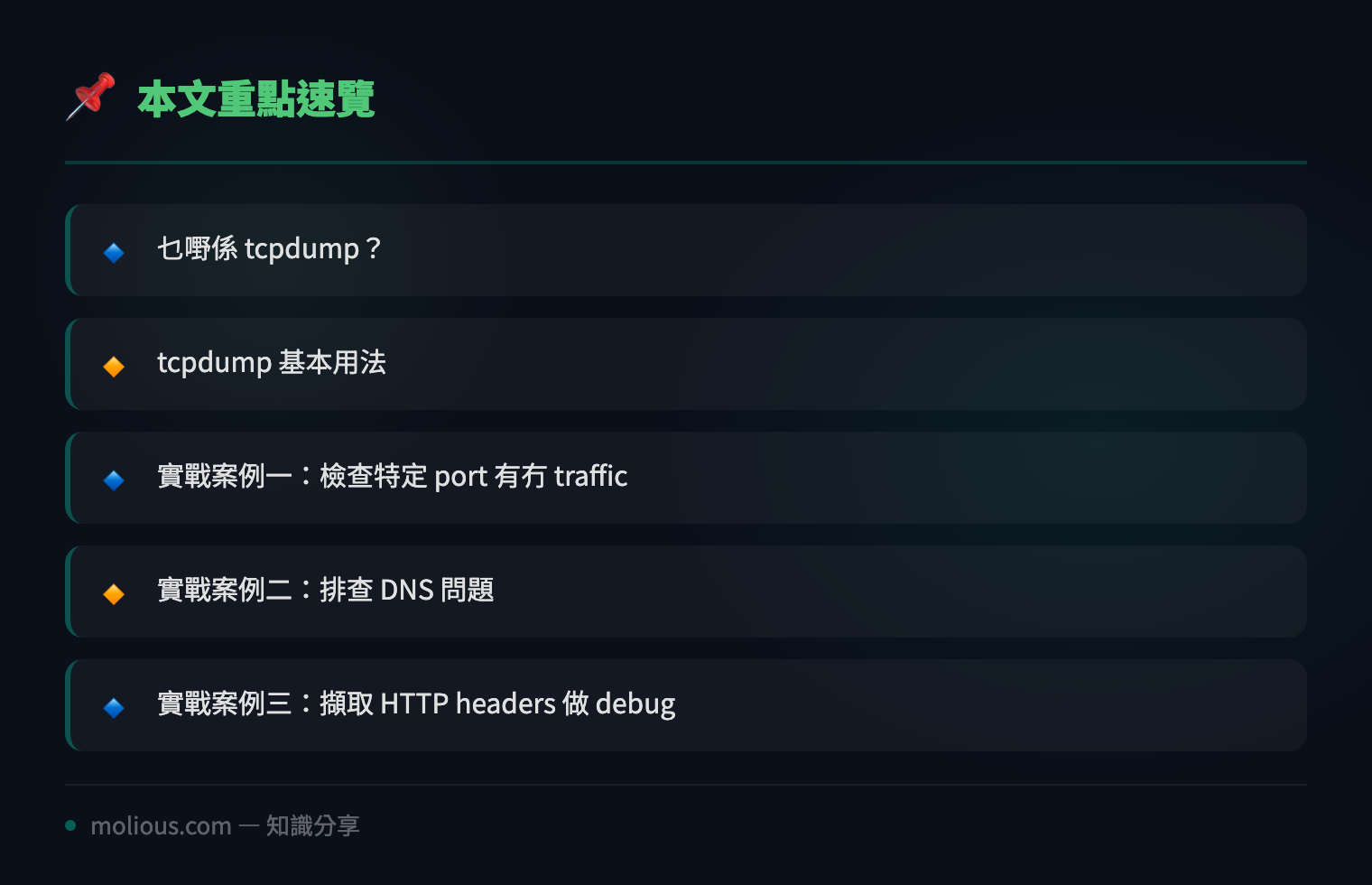 網絡工程師必學:用 tcpdump 快速排查網絡故障(附實戰案例) - 文章重點速覽 infographic