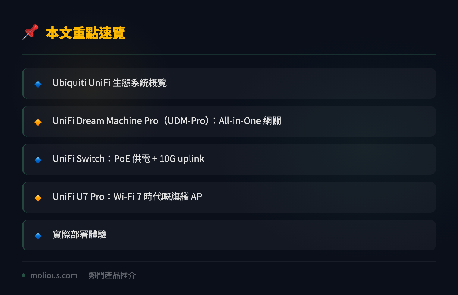 Ubiquiti UniFi 企業網絡方案評測 中小企性價比之選 - 文章重點速覽 infographic