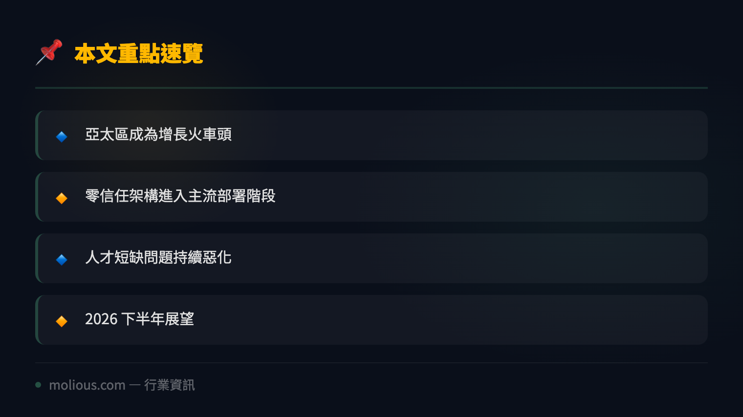 2026 年全球網絡安全開支突破 3000 億美元 亞太區增速最快 - 文章重點速覽 infographic