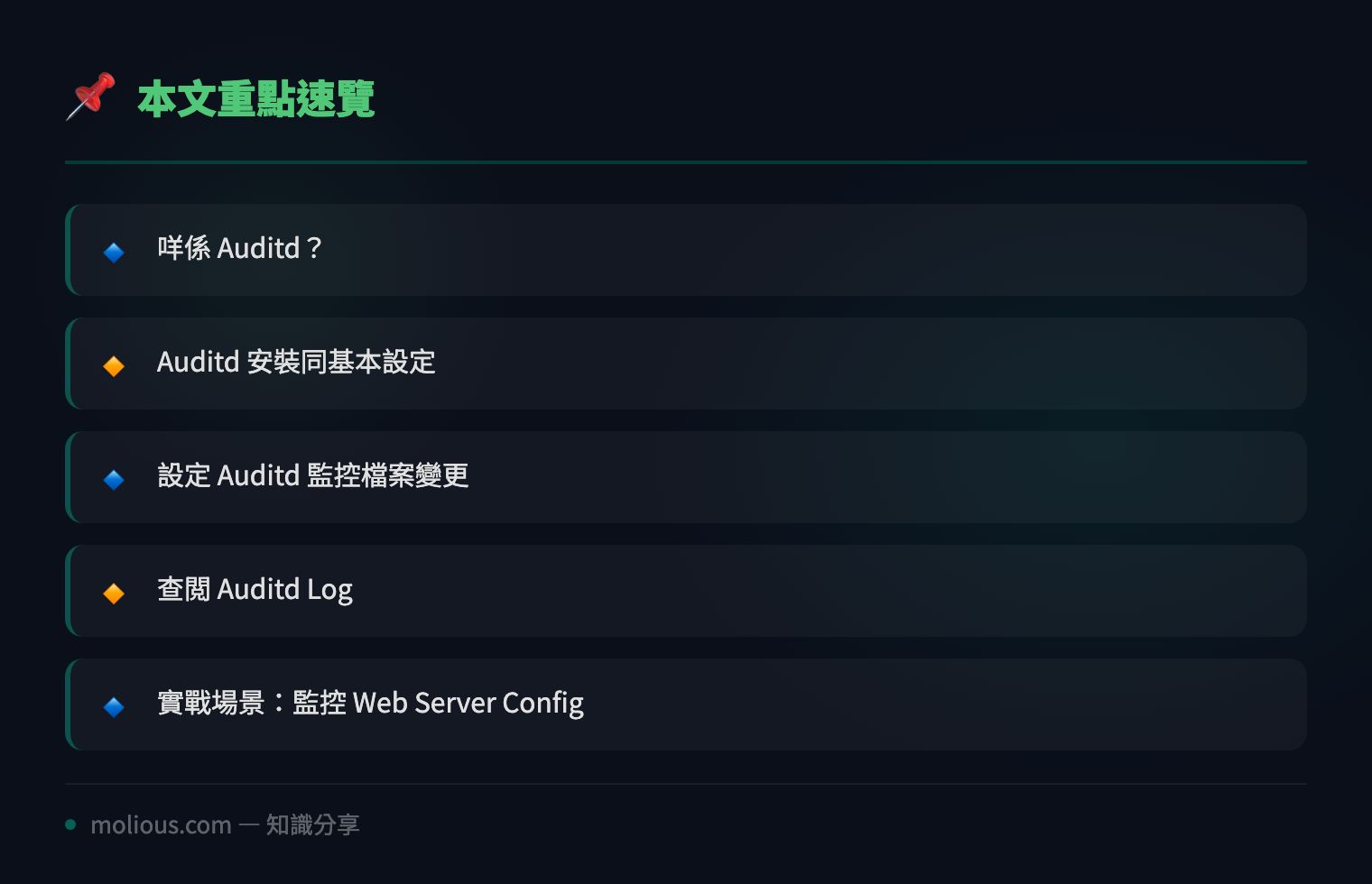 Linux Auditd 檔案監控教學：10分鐘上手伺服器變更追蹤 - 文章重點速覽 infographic