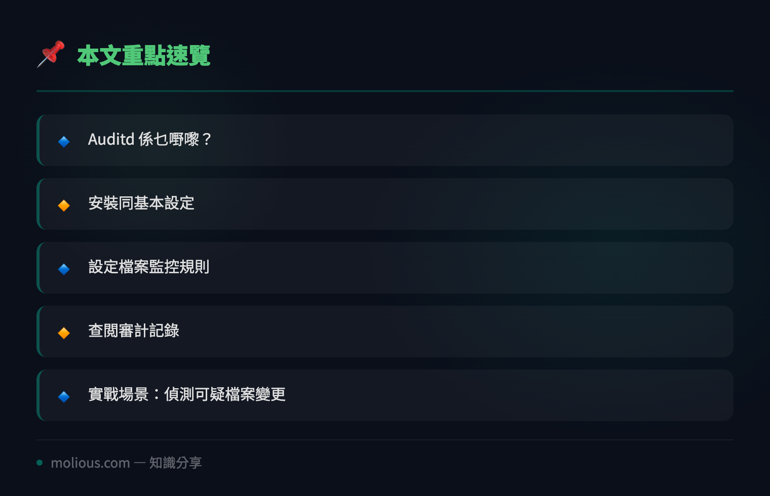 Linux Auditd 檔案監控教學:IT 管理員必學安全審計技巧 - 文章重點速覽 infographic
