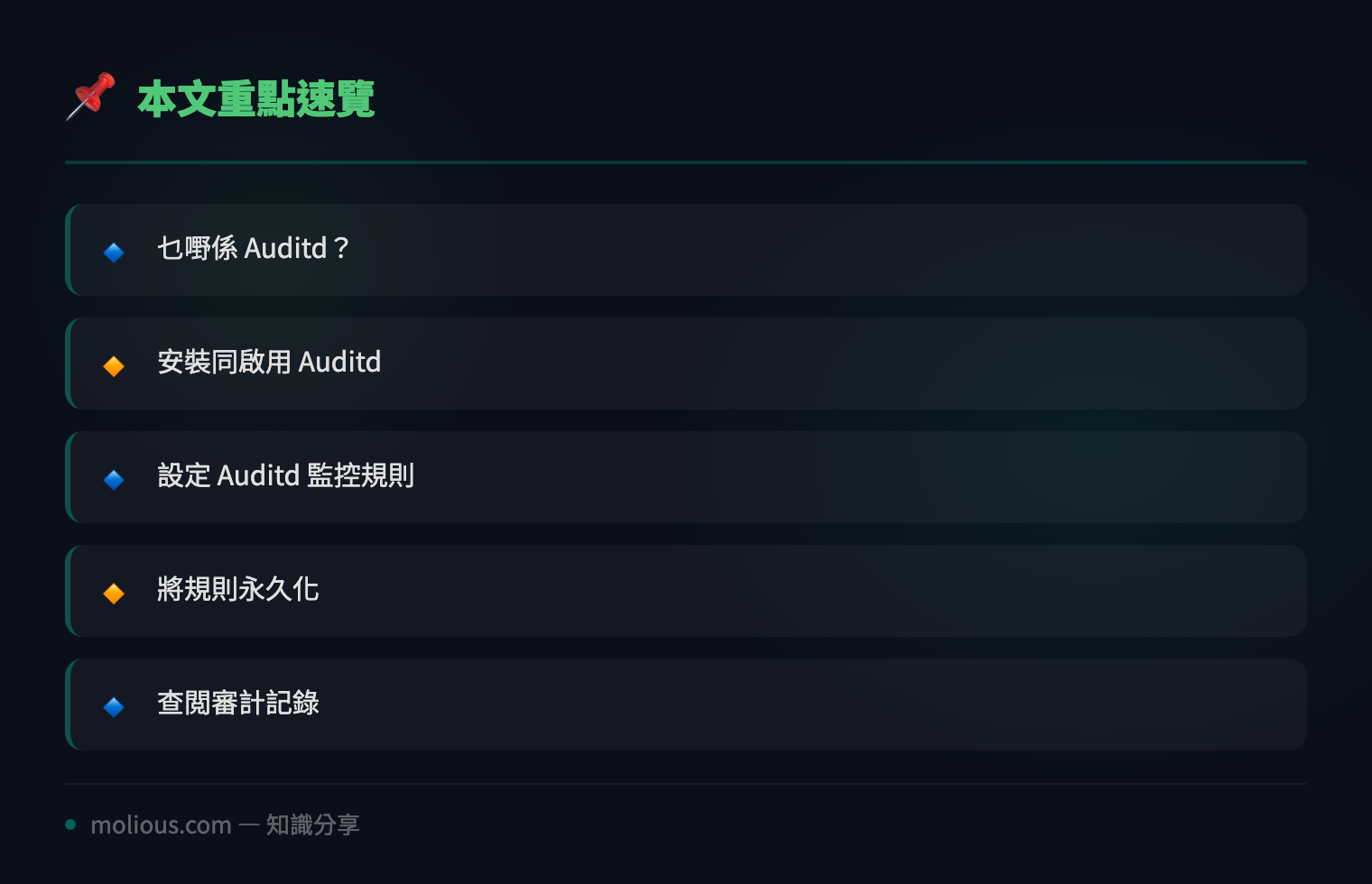 Linux Auditd 審計系統新手教學:監控伺服器檔案變更完整指南 - 文章重點速覽 infographic