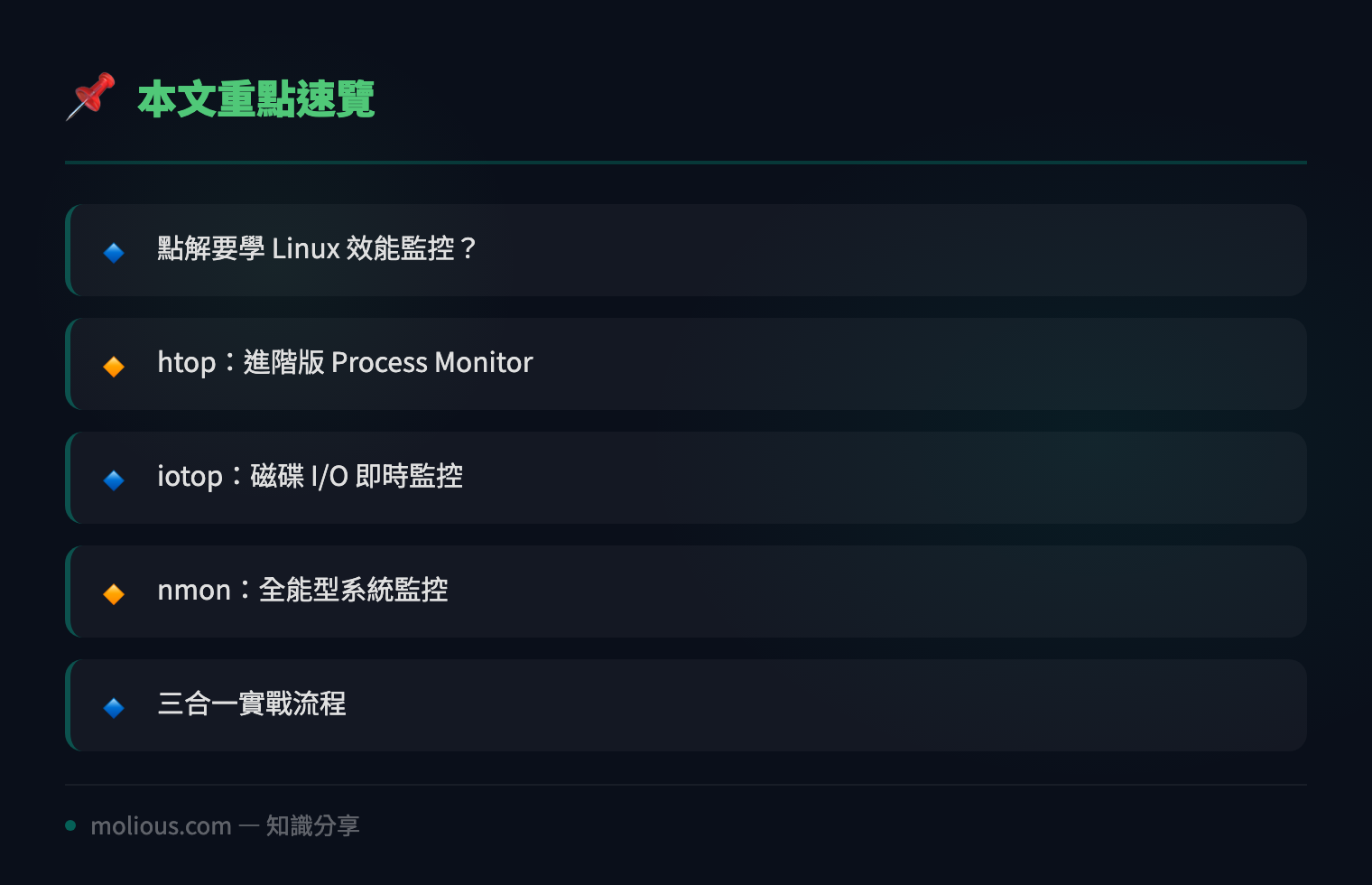 Linux 系統效能監控實戰：用 htop + iotop + nmon 做全面系統診斷 - 文章重點速覽 infographic