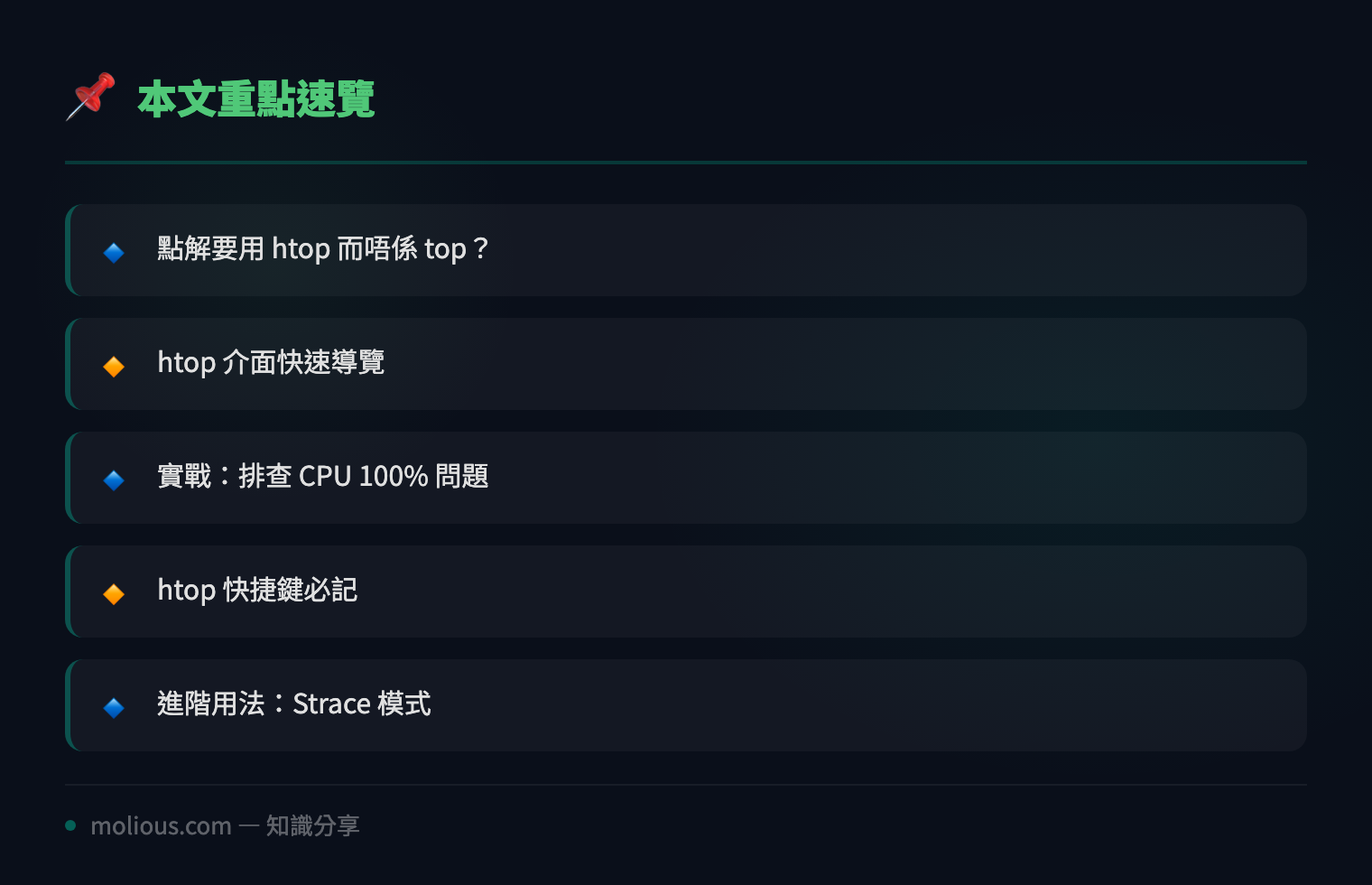 Linux 伺服器效能監控:用 htop 快速排查 CPU 瓶頸 - 文章重點速覽 infographic