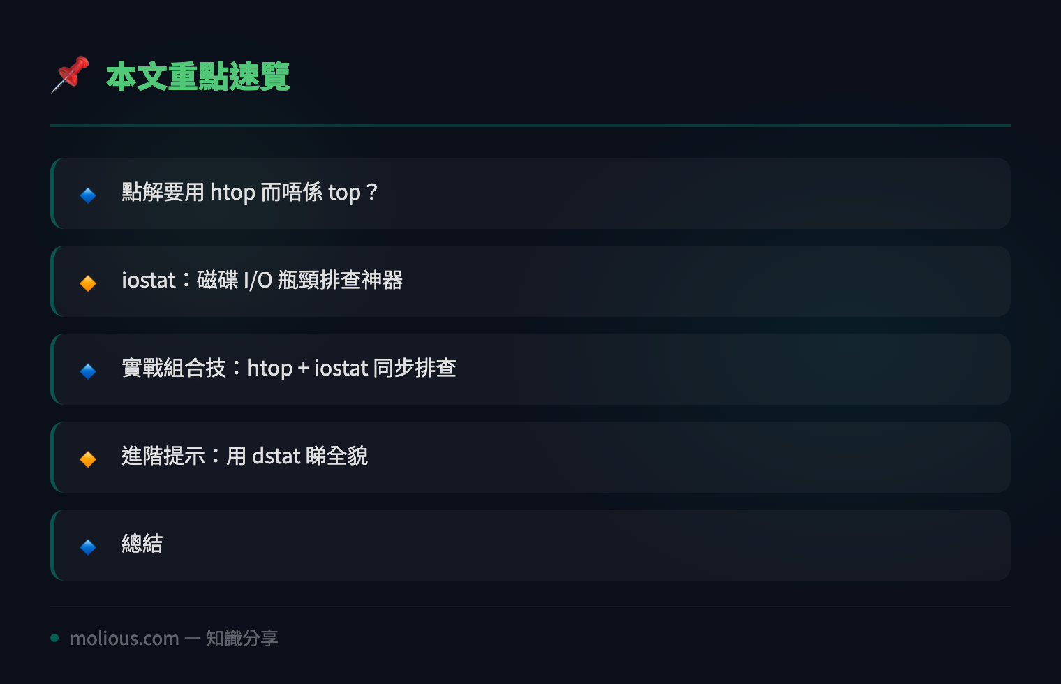 Linux 系統效能監控：用 htop 同 iostat 快速排查伺服器瓶頸 - 文章重點速覽 infographic