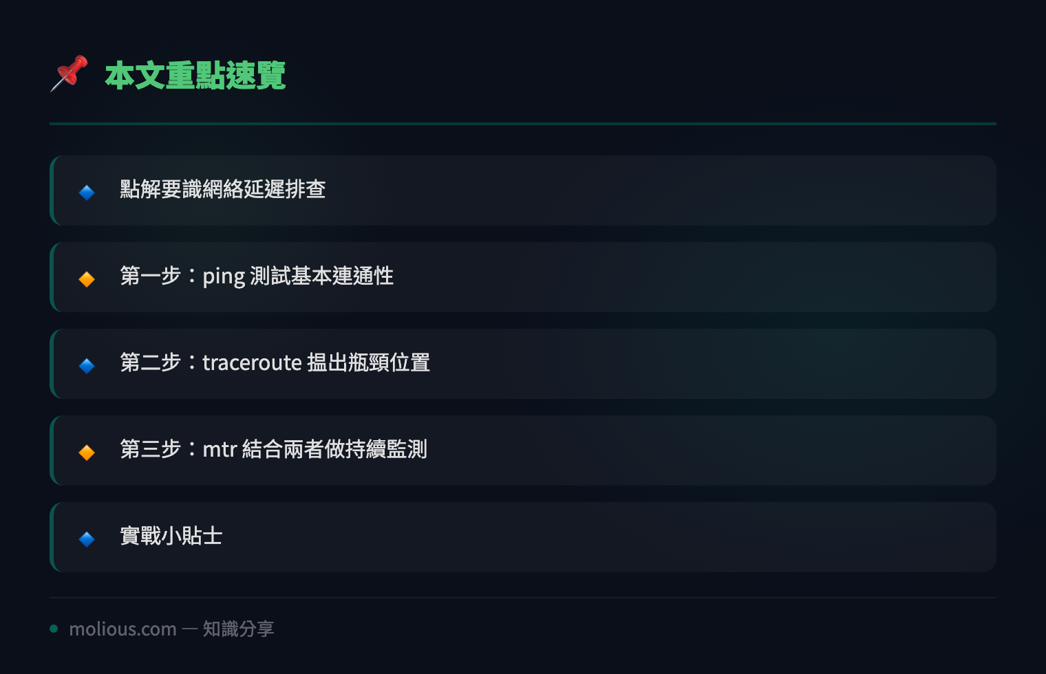 用 Linux 指令快速排查網絡延遲 ping traceroute mtr 實戰教學 - 文章重點速覽 infographic
