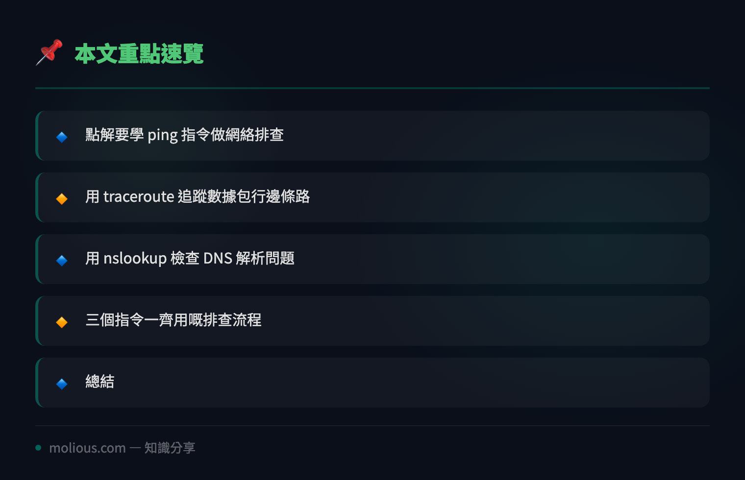 用 Linux 指令快速排查網絡問題：ping、traceroute、nslookup 實戰教學 - 文章重點速覽 infographic