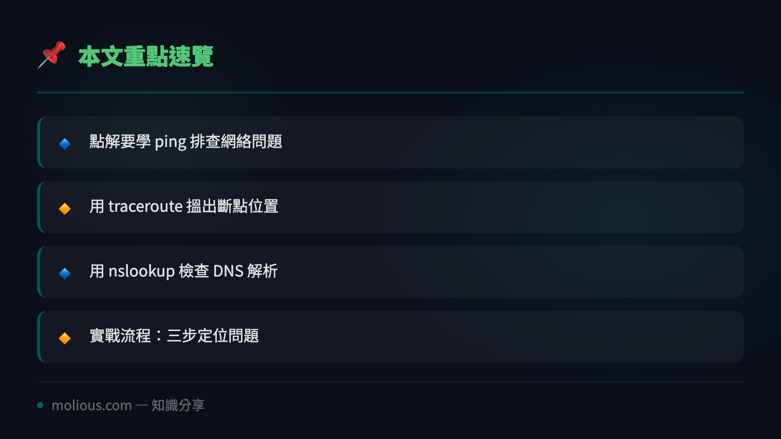 用 Linux 指令快速排查網絡問題:ping、traceroute、nslookup 實戰教學 - 文章重點速覽 infographic