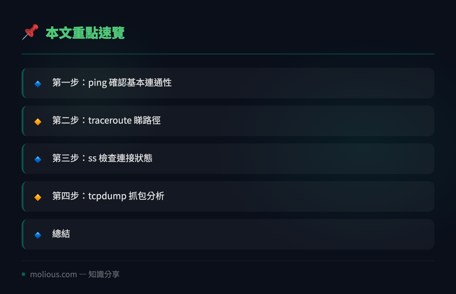 Linux 網絡排查教學：ping traceroute tcpdump 實戰 - 文章重點速覽 infographic