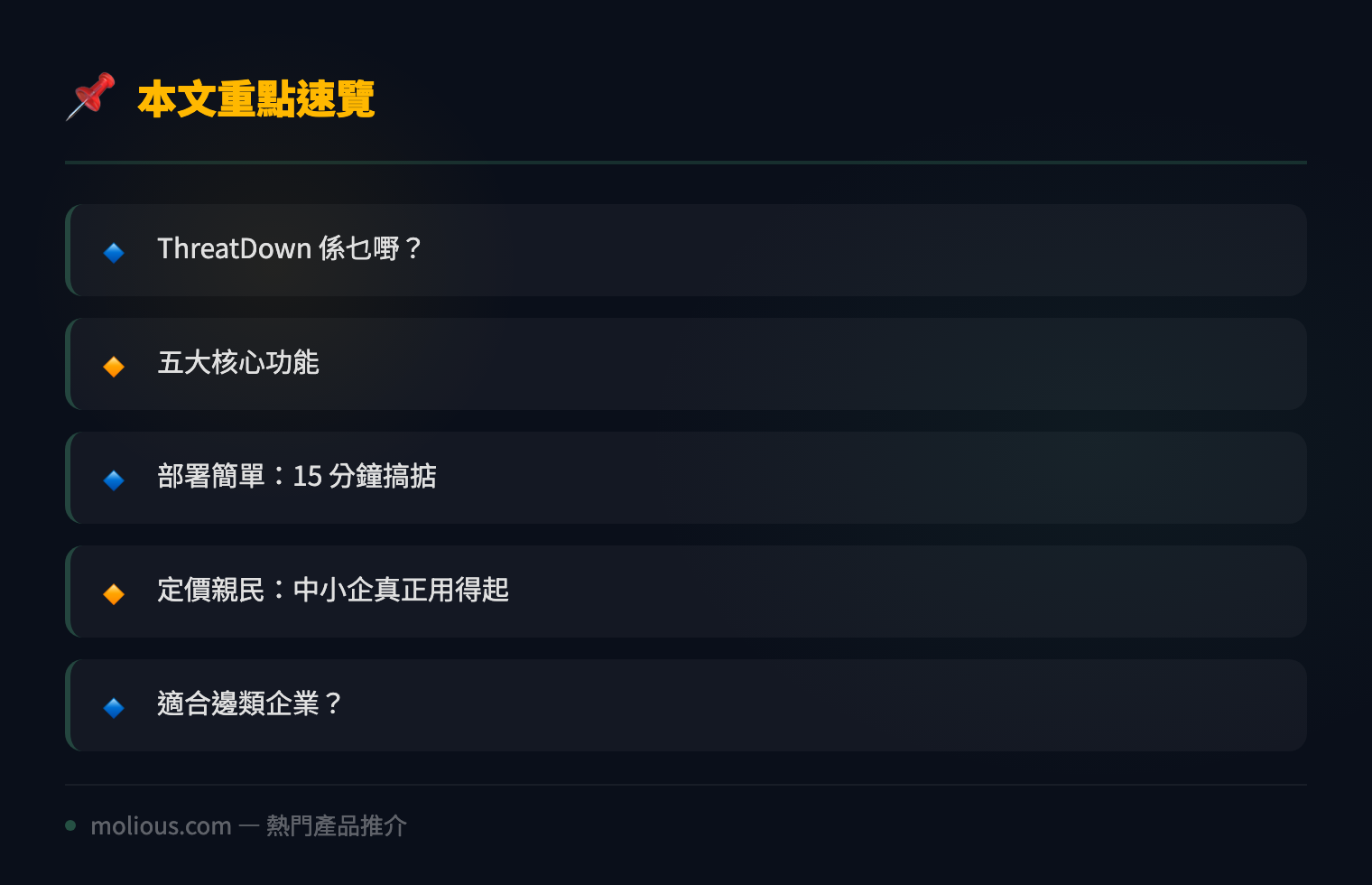 Malwarebytes ThreatDown 企業級端點防護:中小企 EDR 方案深度評測 - 文章重點速覽 infographic