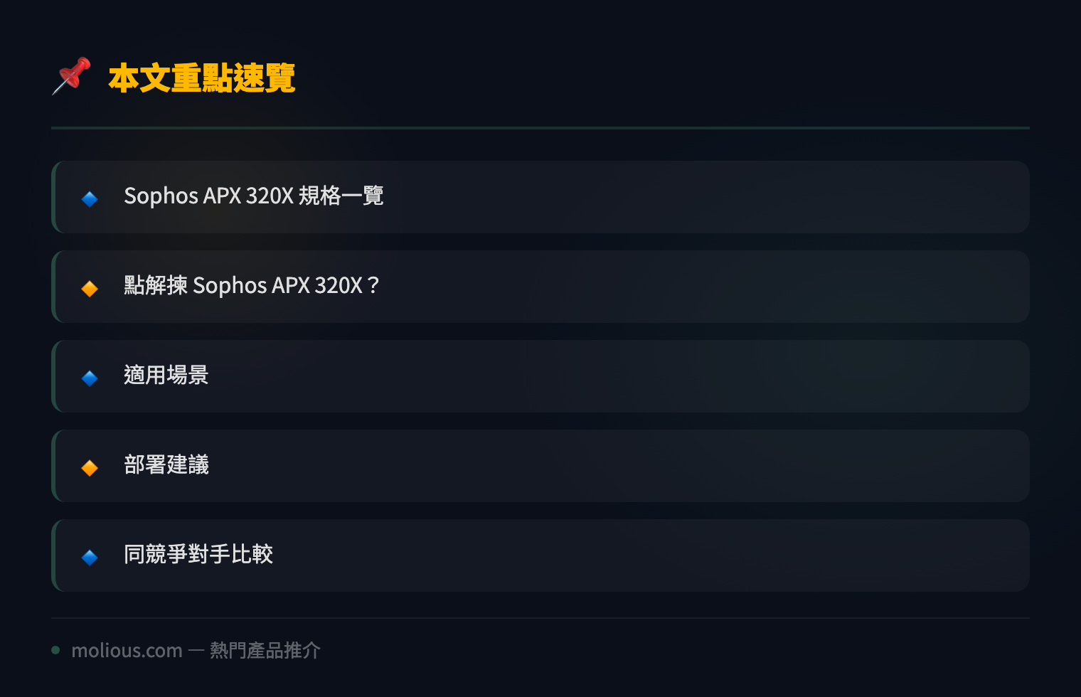 Sophos APX 320X Wi-Fi 6 無線AP深度評測:中小企升級首選 - 文章重點速覽 infographic