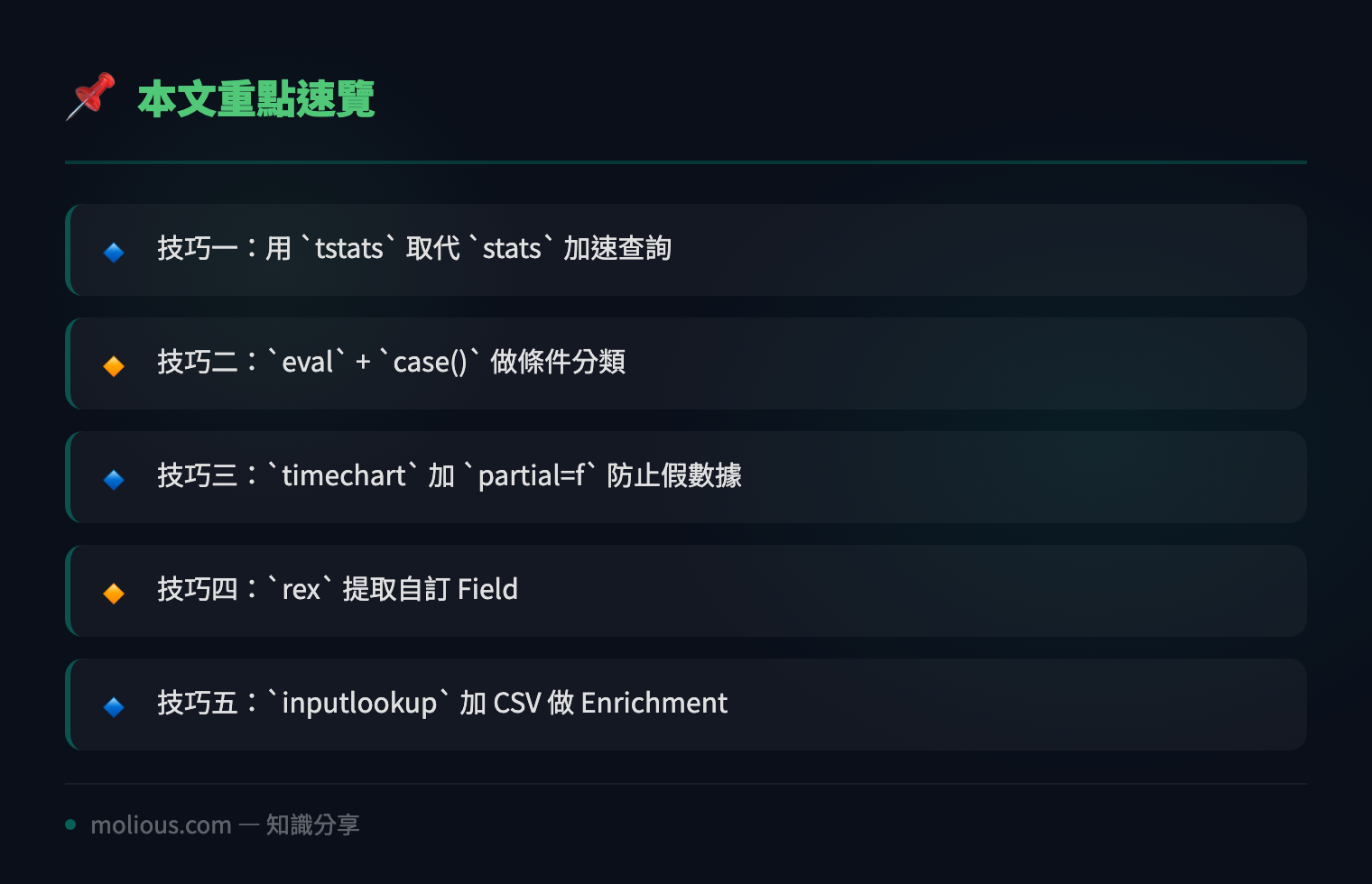 用 Splunk 查 Log 查到眼花？教你 5 個 SPL 搜尋技巧幫你慳返一半時間 - 文章重點速覽 infographic