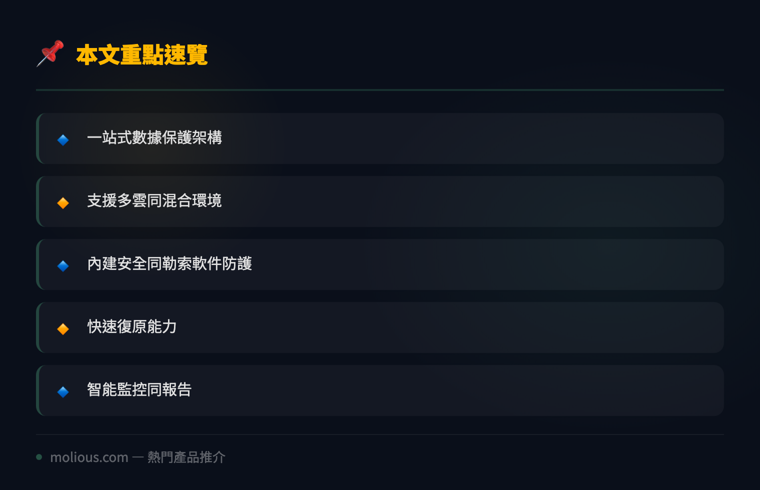Veeam Data Platform 深度評測 企業數據保護一站式方案 - 文章重點速覽 infographic