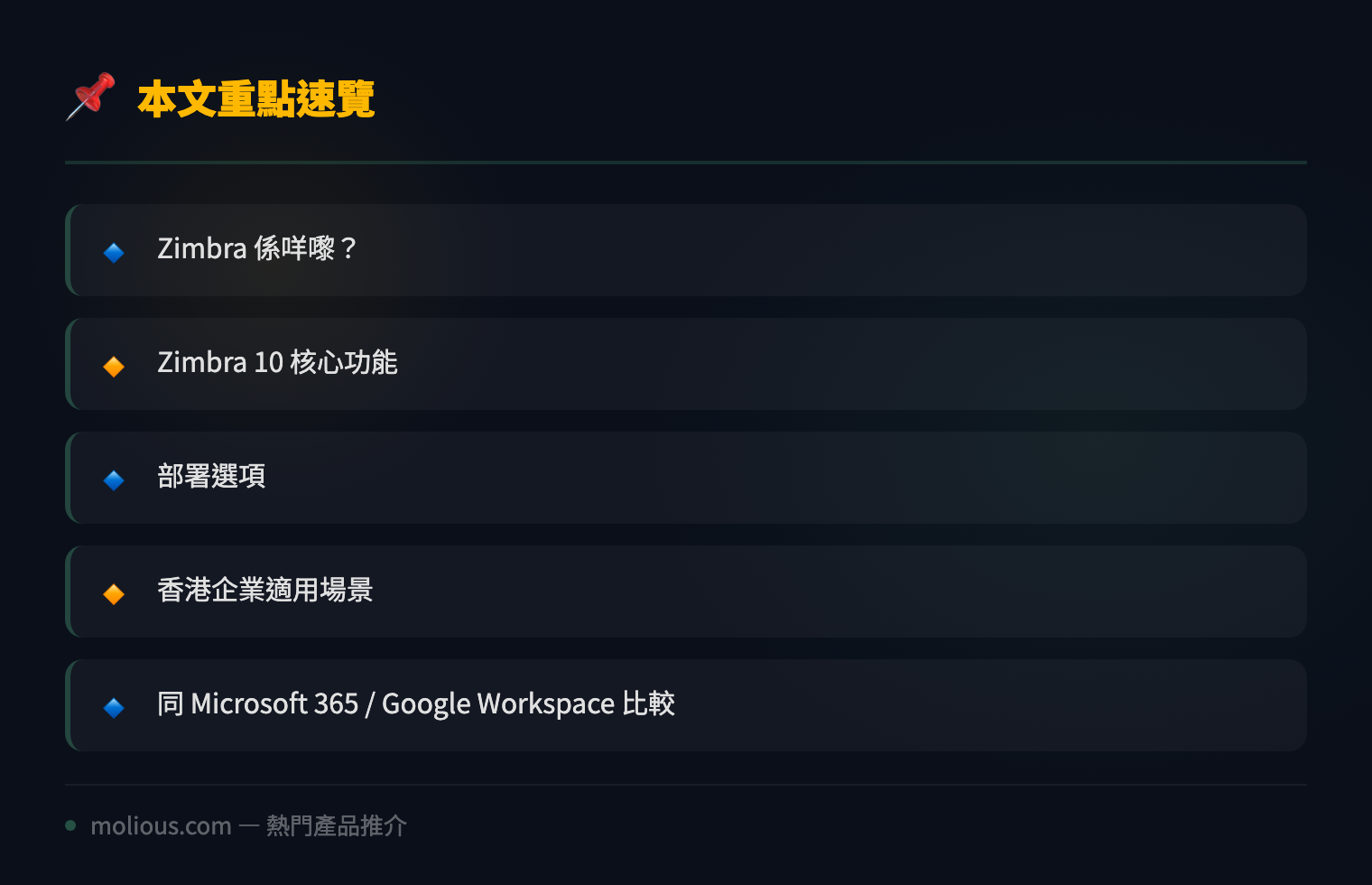 Zimbra Collaboration Suite 深度評測:企業級開源電郵平台新選擇 - 文章重點速覽 infographic