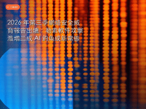 2026 年第三季網絡安全威脅報告出爐：勒索軟件攻擊激增三成 AI 釣魚成新常態