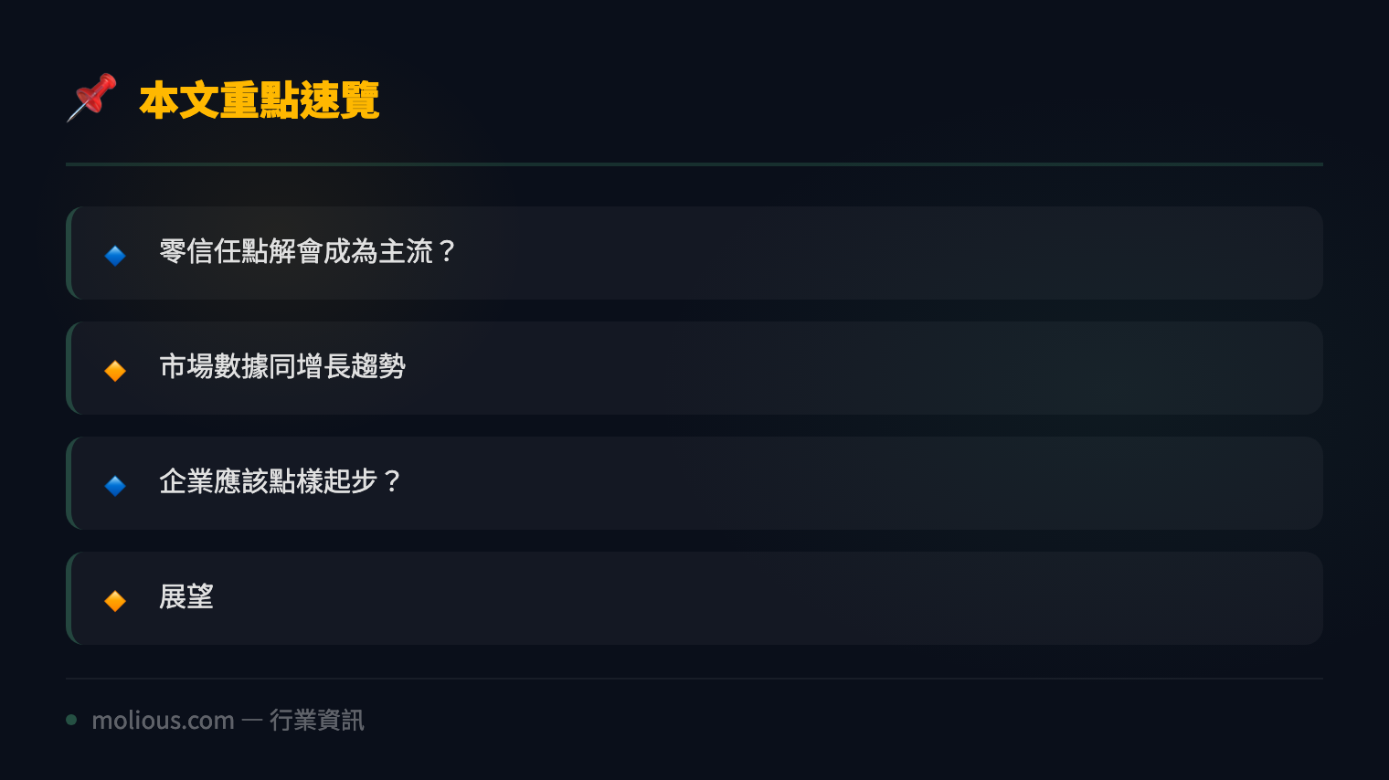 零信任架構成企業資安主流,市場規模持續擴張 - 文章重點速覽 infographic