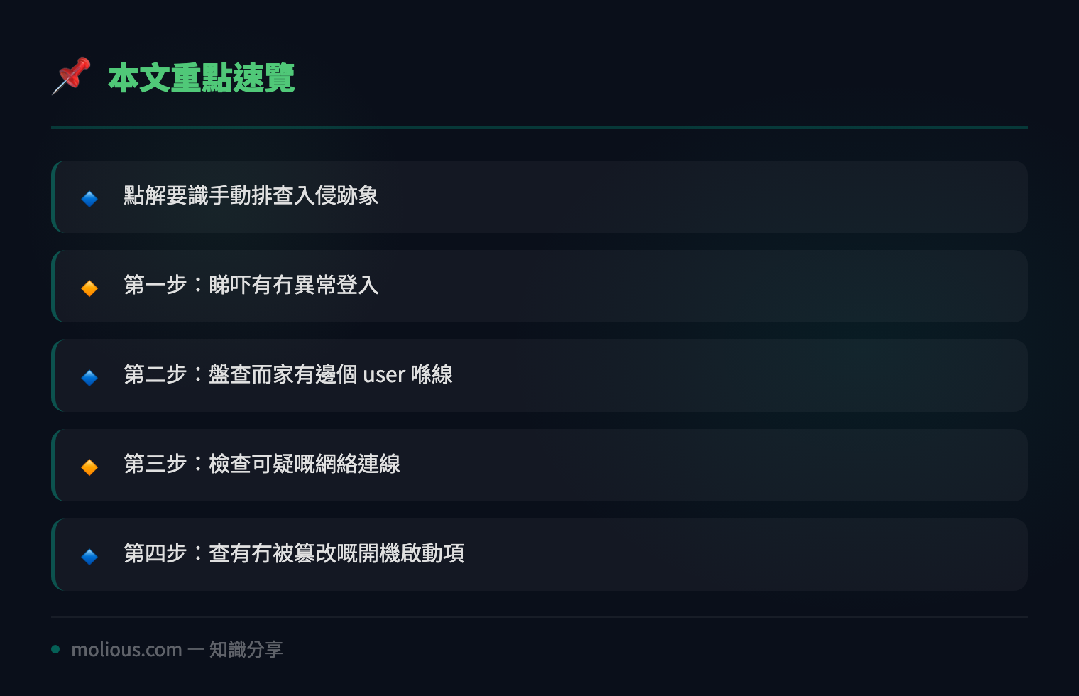 伺服器被入侵點算 6條Linux指令快速排查入侵跡象 - 文章重點速覽 infographic