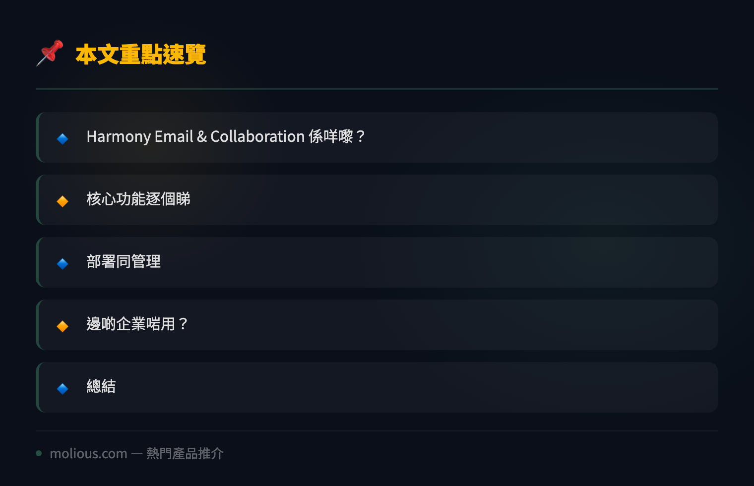 Check Point Harmony Email & Collaboration 深度評測 infographic