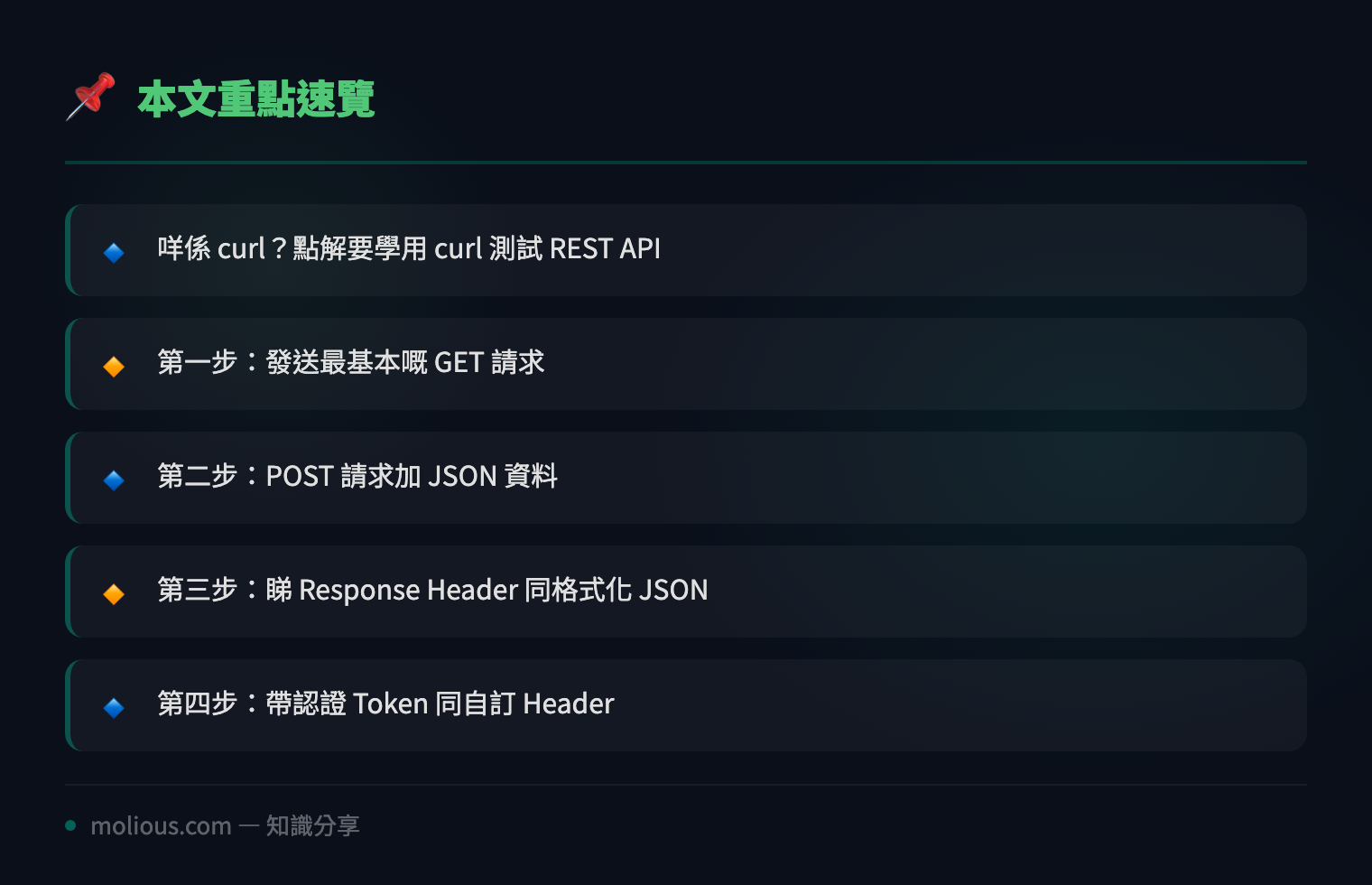 用 curl 測試 REST API:IT 人必學嘅命令行神技 - 文章重點速覽 infographic