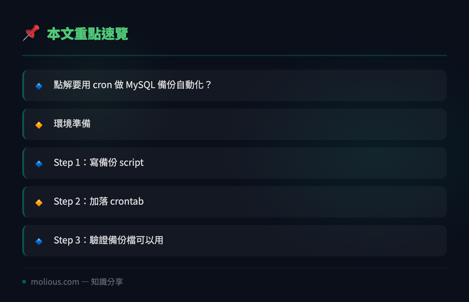 用 Docker Compose 部署 MySQL 備份自動化:cron + mysqldump 一步搞掂 - 文章重點速覽 infographic