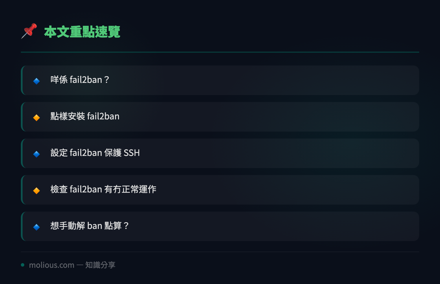 用 fail2ban 保護你部 Linux 伺服器免受暴力破解攻擊 - 文章重點速覽 infographic