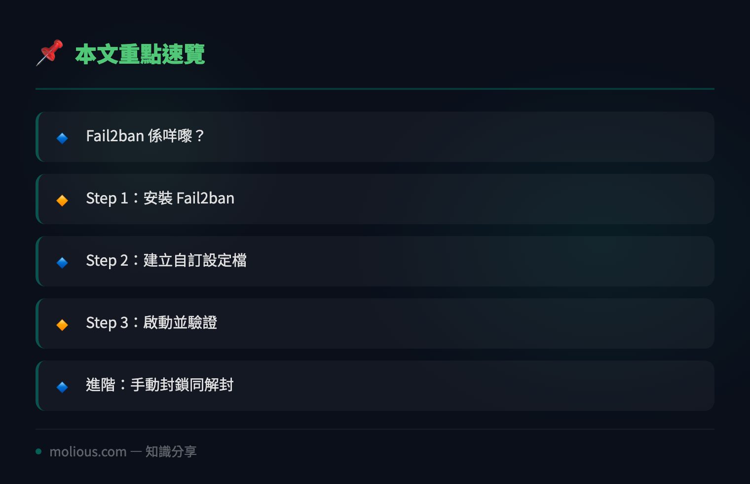 用 Fail2ban 保護 SSH:三步鎖死暴力破解攻擊 - 文章重點速覽 infographic