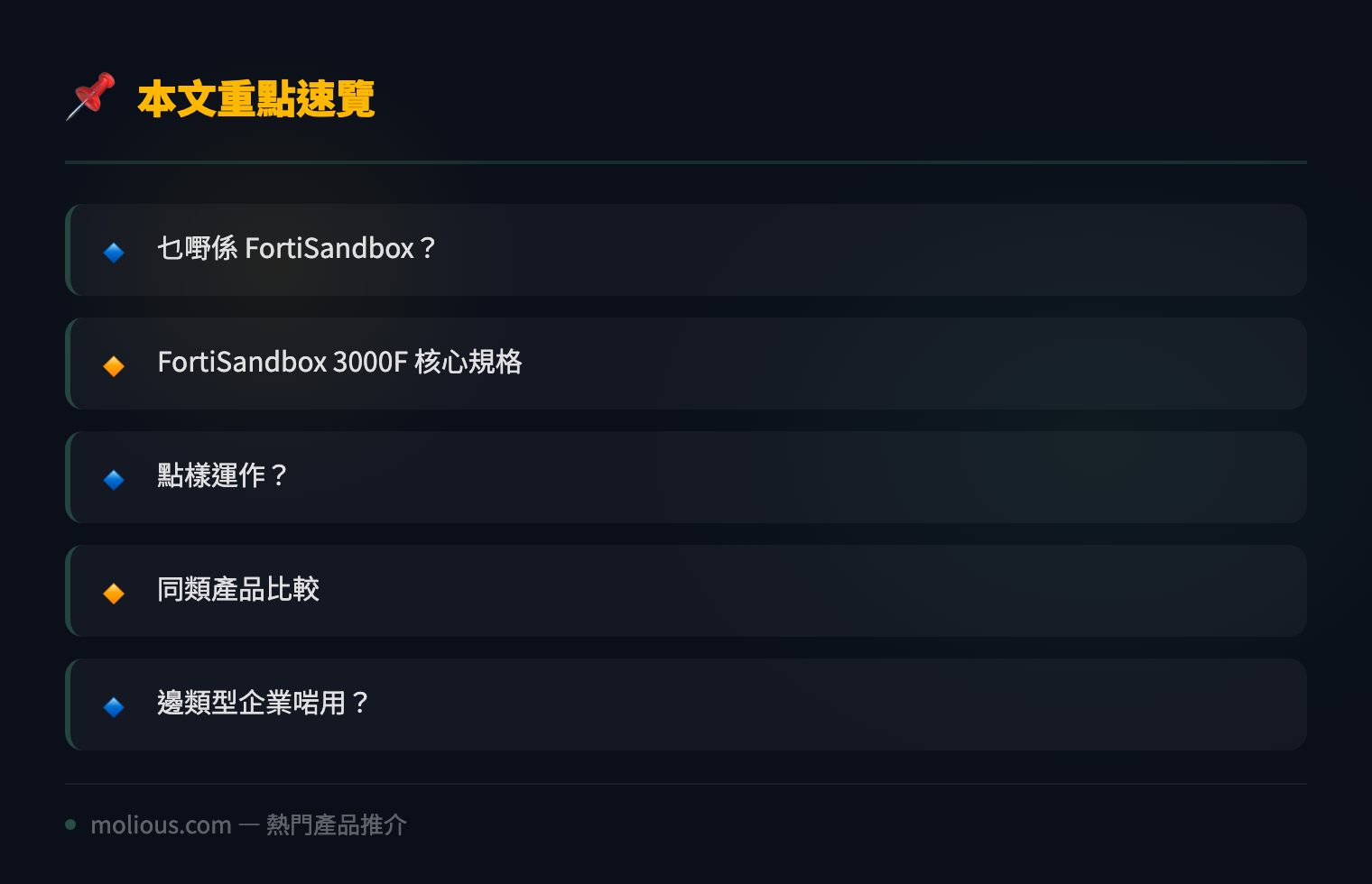 Fortinet FortiSandbox 3000F 進階威脅沙箱深度評測 - 文章重點速覽 infographic